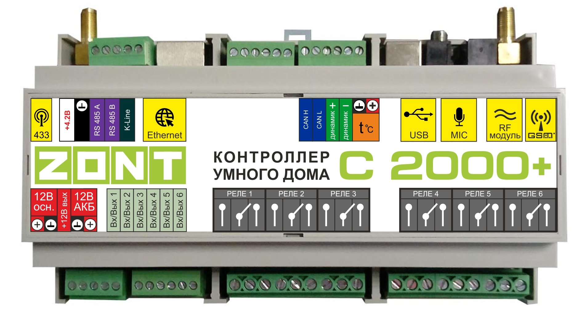 Контроллер Zont h-2000 Plus